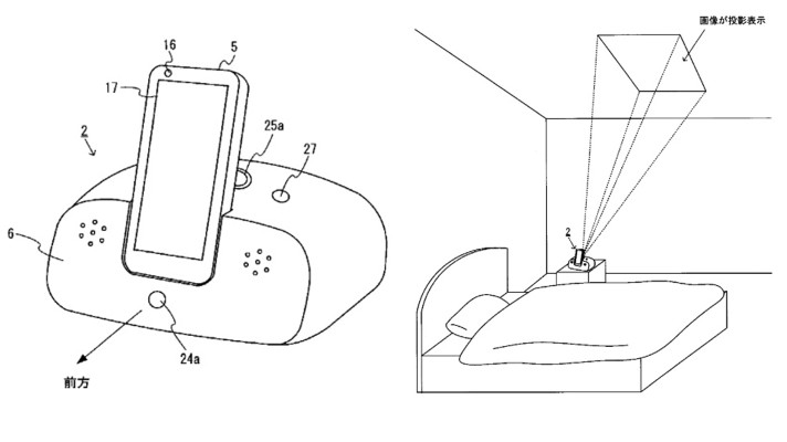 Patents detail Nintendo’s Quality of Life products